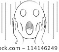Illustration of a shocked person 114146249