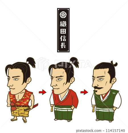 圖：日本戰國時代，織田信長的成長 114157140