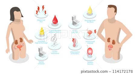 3D Isometric Flat Conceptual Illustration of Gonorrhea, Sexual Transmitted Bacteria 3D Isometric Flat Conceptual Illustration of Gonorrhea, Sexual Transmitted Bacteria 114172178