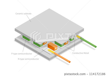 3D Isometric Flat Conceptual Illustration of Thermoelectric Module, Educational Schema 3D Isometric Flat Conceptual Illustration of Thermoelectric Module, Educational Schema 114172186