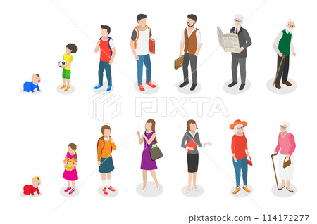 3D Isometric Flat Conceptual Illustration of Male and Female Growing up and Aging, Human in Different Ages 3D Isometric Flat Conceptual Illustration of Male and Female Growing up and Aging, Human in Different Ages 114172277