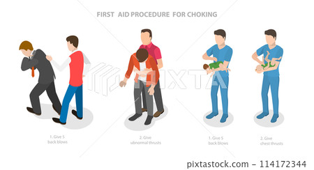3D Isometric Flat  Conceptual Illustration of First Aid Procedure For Choking, Heimlich Maneuver 114172344