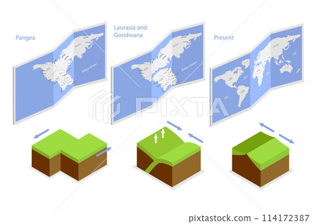 3D Isometric Flat  Conceptual Illustration of Continental Drift Chronological Movement, Changes of Earth Map 114172387