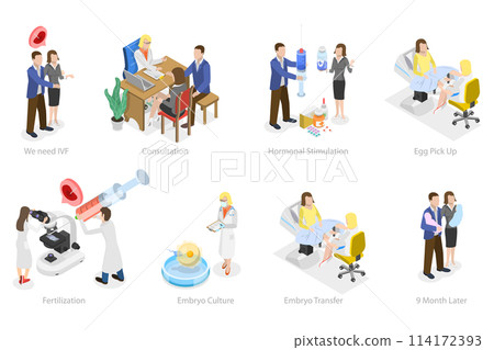 3D Isometric Flat  Conceptual Illustration of In Vitro Fertilization, Artificial Pregnancy 114172393
