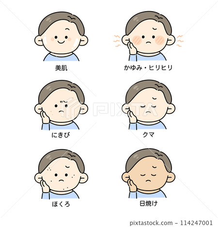 Skin trouble male illustration set 114247001