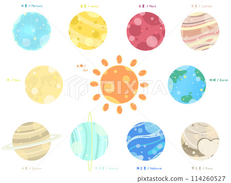 可愛的太陽系行星插圖集 114260527