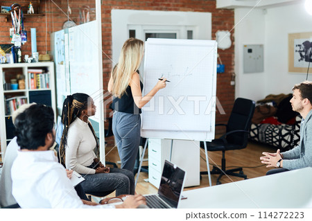 young fair-haired leader demonstrating her plan young fair-haired leader demonstrating her plan 114272223
