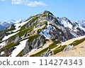 The summit of Mt. Tsubakuro with snow remaining 114274343