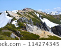 The ridgeline of Mt. Tsubakur and Tsubame Sanso 114274345