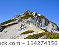 Mountain peak 114274350