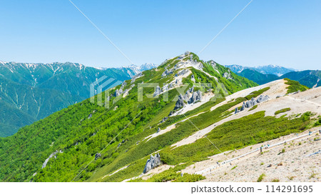 Climbing Mt. Tsurugidake in summer (view of the summit of Mt. Tsurugidake from Tsurugi Sanso) 114291695