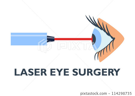 Eye laser surgery, ophthalmology lasik treatment icon, vision medical correction. Eye laser surgery line icon for cornea disease or myopia operation on retina, refractive eyesight correction. Eye laser surgery, ophthalmology lasik treatment icon, vision medical correction. Eye laser surgery line icon for cornea disease or myopia operation on retina, refractive eyesight correction. 114298735