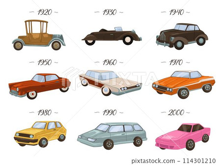 Vintage and retro automobiles, evolution of car 114301210
