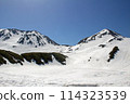 禦庫裡池、大山、淨土山 114323539