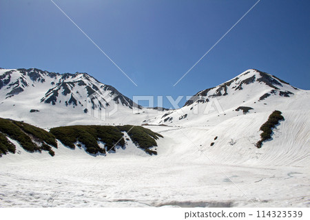 禦庫裡池、大山、淨土山 114323539