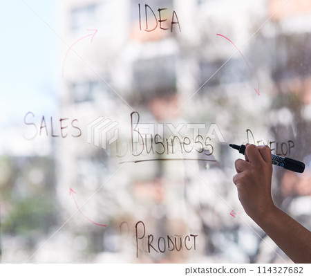 Hand, writing and business notes on glass in office, planning and strategy for ideas on sales. Marker, window and brainstorming on solution, professional person and diagram for proposal or vision 114327682