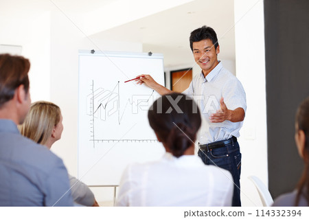 Businessman, presentation and workshop for meeting, planning and teaching for collaboration. Asian man, teaching and happiness with white board, seminar and teamwork for project in office workplace 114332394