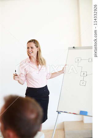 Woman, presentation and business mindmap for strategy growth in boardroom for teamwork, brainstorming or corporate. Female person, smile and future planning in office for meeting, coaching or talk 114332926