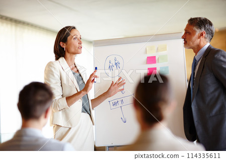 Professional woman, business and presentation of vision for company in mentor meeting with confidence, boardroom and manage team. Female person, workplace and coaching ideas with colleagues. 114335611