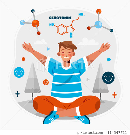 Hormones and Molecules flat cartoon composition Hormones and Molecules flat cartoon composition 114347711