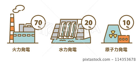 Power generation Japan ratio 114353678