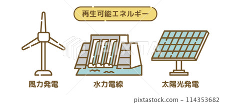 可再生能源 可再生能源 114353682