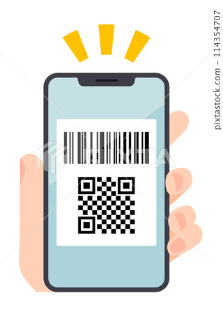 Reading QR codes and barcodes with a smartphone 114354707