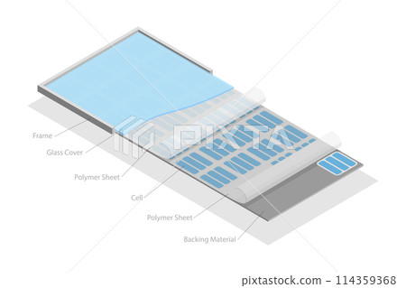 3D Isometric Flat Conceptual Illustration of Solar Panels, Educational Diagram 3D Isometric Flat Conceptual Illustration of Solar Panels, Educational Diagram 114359368