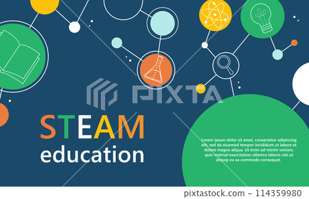 STEAM education 114359980