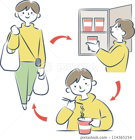 A person who does rolling stock 114365254