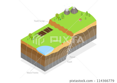 3D Isometric Flat  Conceptual Illustration of Seismic Activity, Earthquake 114366779