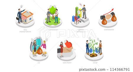 3D Isometric Flat  Conceptual Illustration of Types Of Business, Corporate Strategy 114366791