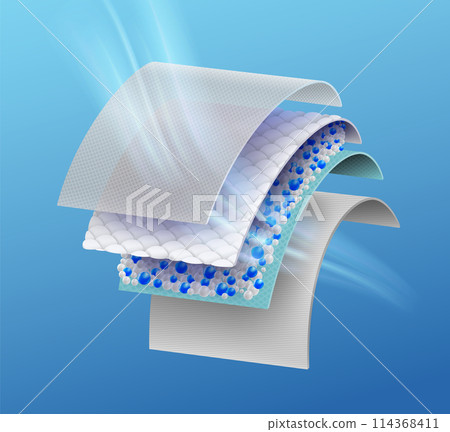 Breathable absorbent pad with 4 layers of high quality material. Comfort the skin and retains water and moisture excellently. Baby and adult diapers, incontinence pads, sanitary napkins, mattresses. 114368411