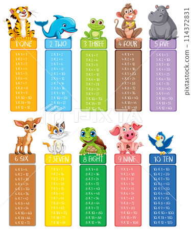 Colorful Animal-Themed Multiplication Tables 114372831
