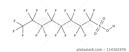 PFOS|全氟辛烷磺酸|結構式 PFOS|全氟辛烷磺酸|結構式 114382976