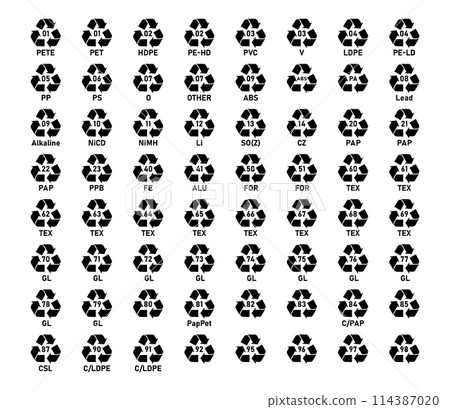 Recycling code icon set. Recycle code icon- Plastic, Battery, Paper, Metal, Organic Biomatter, Glass and Composites. All recycling code icon set. Set of recycling code symbols- Mobius Strip. Recycling code icon set. Recycle code icon- Plastic, Battery, Paper, Metal, Organic Biomatter, Glass and Composites. All recycling code icon set. Set of recycling code symbols- Mobius Strip. 114387020
