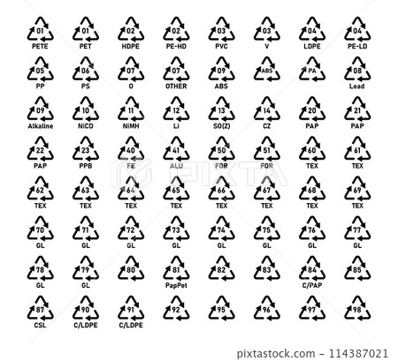 Recycling code icon set. Recycle code icon- Plastic, Battery, Paper, Metal, Organic Biomatter, Glass and Composites. Recycling codes for plastic, paper and metals as well other materials. 114387021