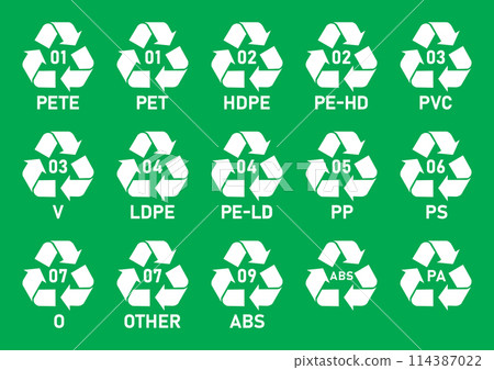 All plastic recycling code icon. Mobius strip plastic recycling code icons isolated on green background. Plastic recycling codes- 01 PET, 02 HDPE, 03 PVC, 04 LDPE, 05 PP, 06 PS, 07 OTHER, 09 ABS, PA. 114387022