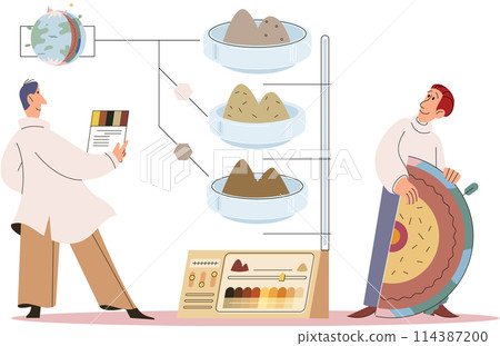 Nature science. Vector illustration. The natural world offers boundless opportunities for scientific exploration and discovery Climate change poses challenges to delicate balance Earths ecosystems Nature science. Vector illustration. The natural world offers boundless opportunities for scientific exploration and discovery Climate change poses challenges to delicate balance Earths ecosystems 114387200