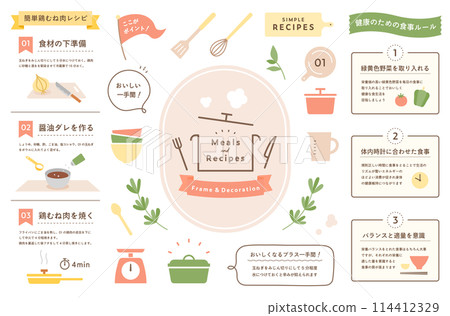 Cooking, meal and recipe frame and decoration illustration set Kitchen decorations Ribbons Tableware Pots Plates 114412329