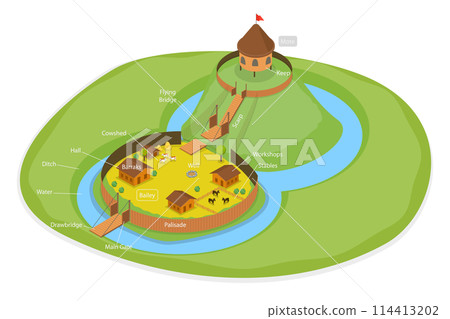 3D Isometric Flat  Conceptual Illustration of Bailey Castle, Medieval Style 114413202
