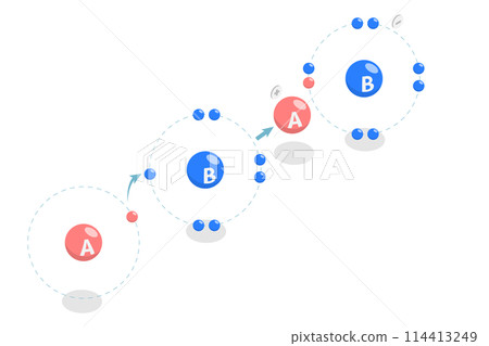 3D Isometric Flat  Conceptual Illustration of Ionic Bond, Educational Diagram 114413249