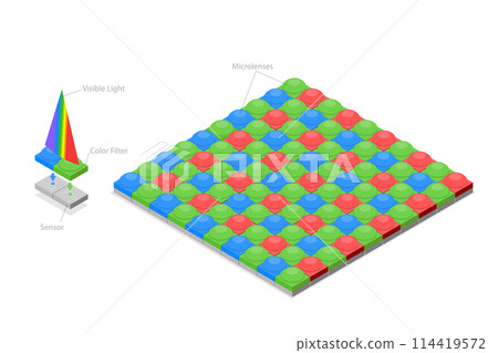 3D Isometric Flat Conceptual Illustration of Bayer Filter, Image Sensor 3D Isometric Flat Conceptual Illustration of Bayer Filter, Image Sensor 114419572