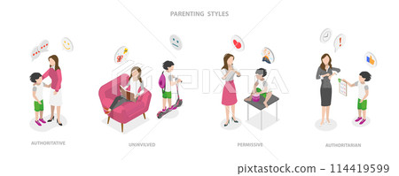 3D Isometric Flat  Conceptual Illustration of Parenting Styles, Parental Involvement in Child Wellbeing 114419599