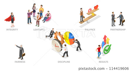 3D Isometric Flat  Conceptual Illustration of Core Values, Professional Work Goals 114419606