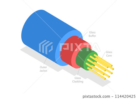 3D Isometric Flat  Conceptual Illustration of Structure of Fiber Optic, Communication Technology 114420425