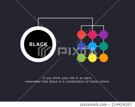 Simple Motivation graphic on dark background. Black is composition of all colors Simple Motivation graphic on dark background. Black is composition of all colors 114424261