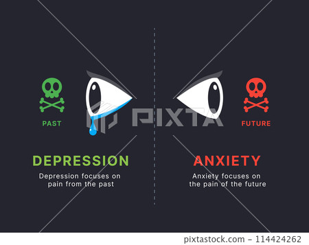 Simple Motivation graphic on dark background. Depression and Anxiety 114424262