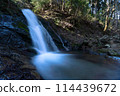 Immovable Falls 114439672