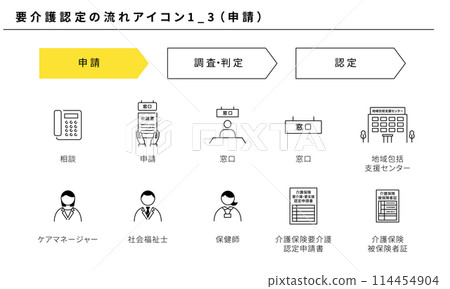 Nursing care certification flow icon set 1_3 (application), vector material Nursing care certification flow icon set 1_3 (application), vector material 114454904